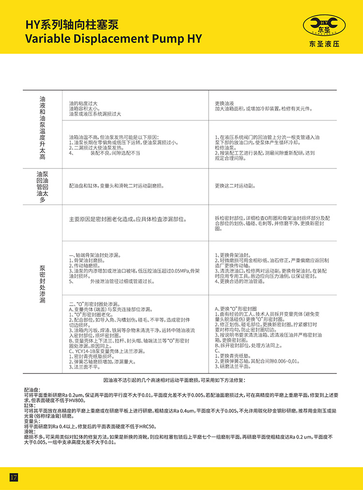 HY系列軸向柱塞泵使用說(shuō)明書(shū)